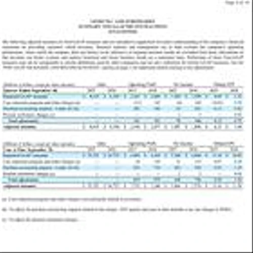 Linde Reports Third-Quarter 2025 Results