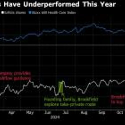 Grifols’ Worst-Ever Year Can’t Derail Analyst Calls to Buy