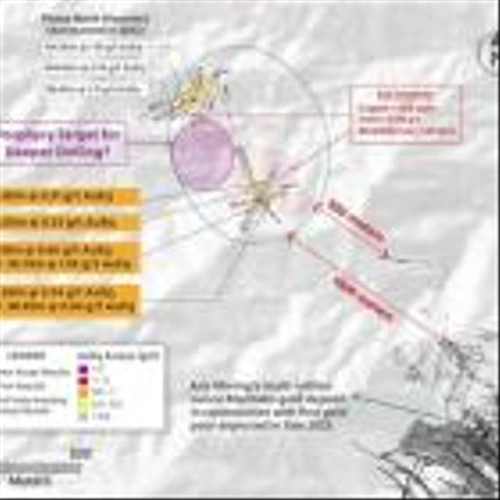 Collective Mining Outlines a Porphyry System at Plutus by Intersecting 328.05 Metres @ 0.31 g/t Gold Equivalent from Surface