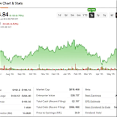 TSMC Defies Gruesome Geopolitical Odds With Friends in High Places