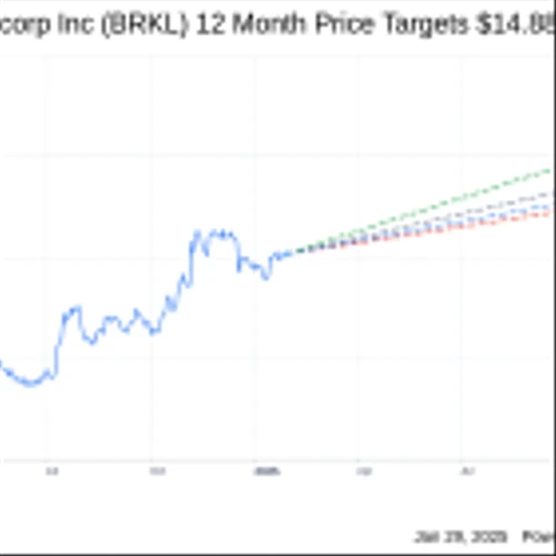 Earnings To Watch: Brookline Bancorp Inc (BRKL) Reports Q4 2024 Result