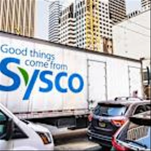 Is Wall Street Bullish or Bearish on Sysco Stock?