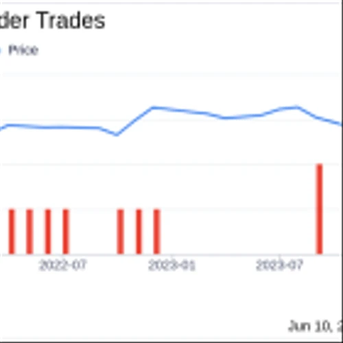Director Kathleen Farrell Sells Shares of Nelnet Inc (NNI)
