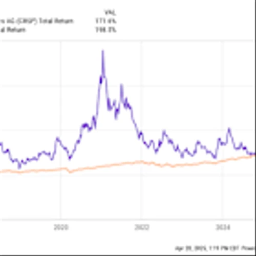 2 Beaten-Down Stocks With Incredible Upside Potential