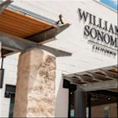 ‘Dupes’ Are Just Latest Woe for Home Furnishing Stocks