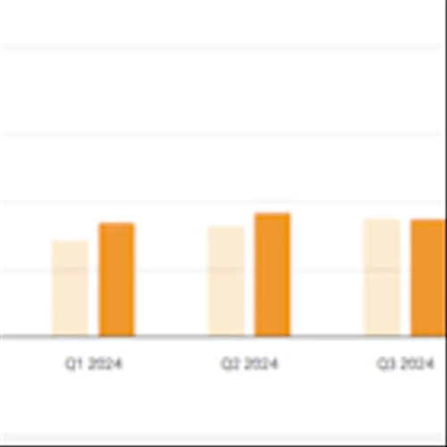 Block’s (XYZ) Square Resilence Shines Through Cash App Headwinds