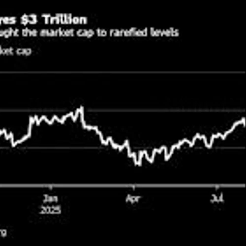 Alphabet Within Striking Range of $3 Trillion as Key Risk Clears
