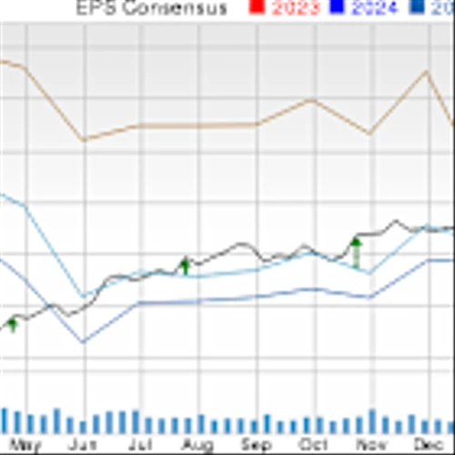 Oil Eases on De-Escalation Buzz but Risks Persist: 3 Stocks to Watch