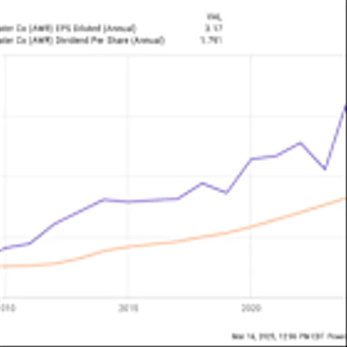Want Decades of Passive Income? 3 Stocks to Buy Right Now