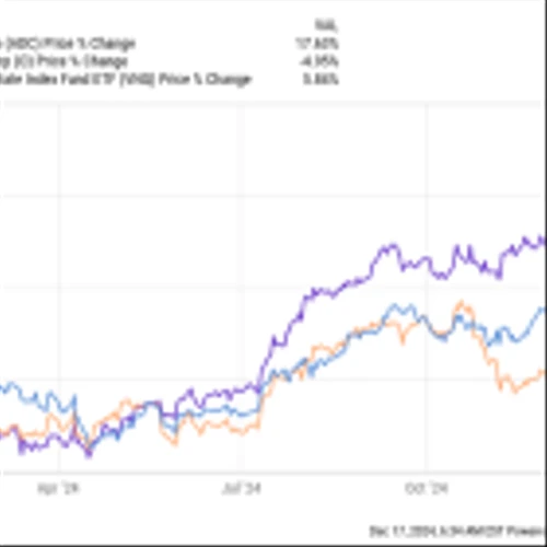 Should You Buy This Millionaire-Maker Stock Instead of Agree Realty?
