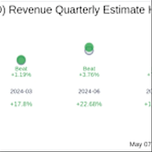 What To Expect From Blend Labs Inc (BLND) Q1 2025 Earnings