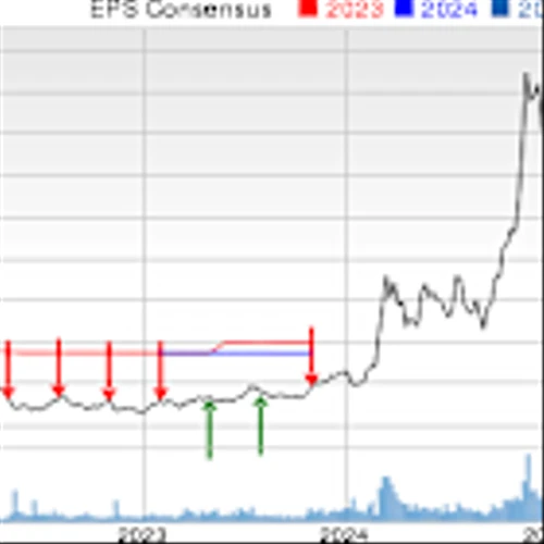 Strategy Q4 Earnings Miss Estimates, Revenues Increase Y/Y