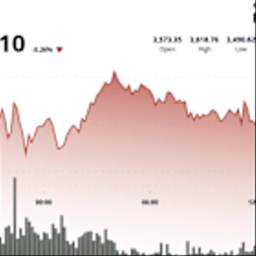 ETH Could Be Worth $15K Medium Term, $4K Target in the Short Term: Fundstrat's Tom Lee