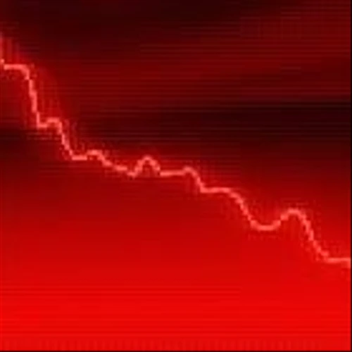 Why Copart Stock Dropped Today