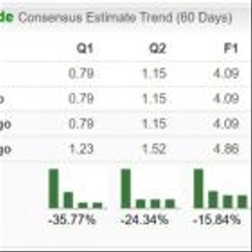 Bear of the Day: AMC Networks (AMCX)