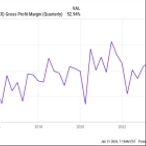 Have $500? 2 Absurdly Cheap Stocks Long-Term Investors Should Buy Right Now