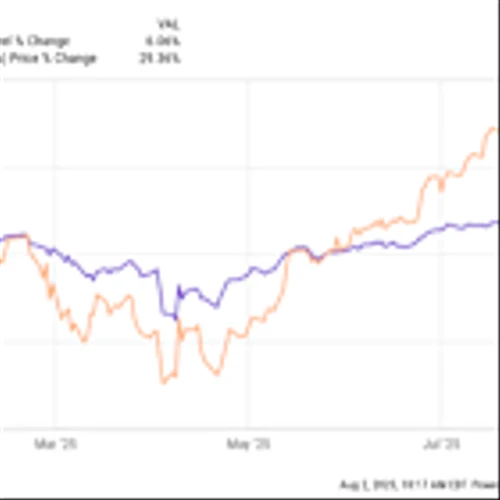 Is Nvidia Stock Still a Buy?
