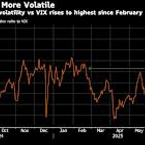 Options Signal More Earnings Season Swings on Tariff Turmoil