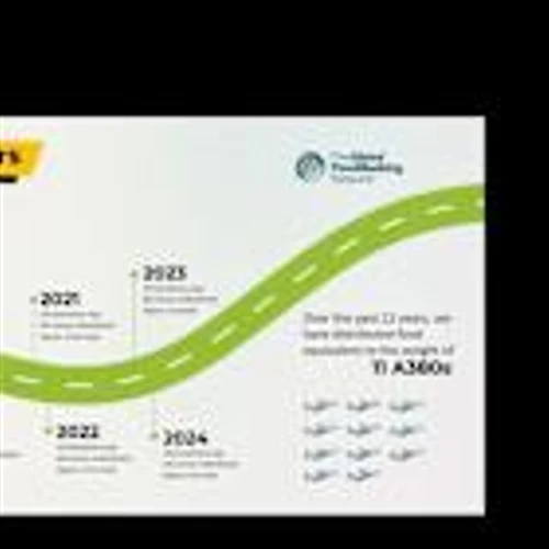 Sands Celebrates the Progress of Sands Cares Accelerator Members at Annual Global Virtual Event