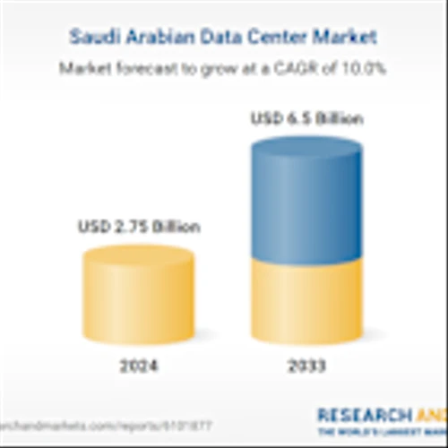 Saudi Arabia Data Center Market Overview and Company Analysis Report 2025-2033 Featuring Delta Electronics, Cisco Systems, Equinix, Fujitsu, General Electric, Hitachi, Schneider Electric, and Siemens