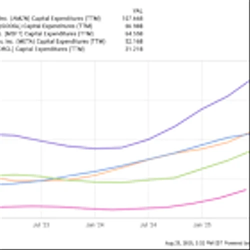 1 Monster Nvidia-Backed Artificial Intelligence (AI) Data Center Stock To Buy Hand Over Fist Before It Soars 20%, According to a Wall Street Analyst